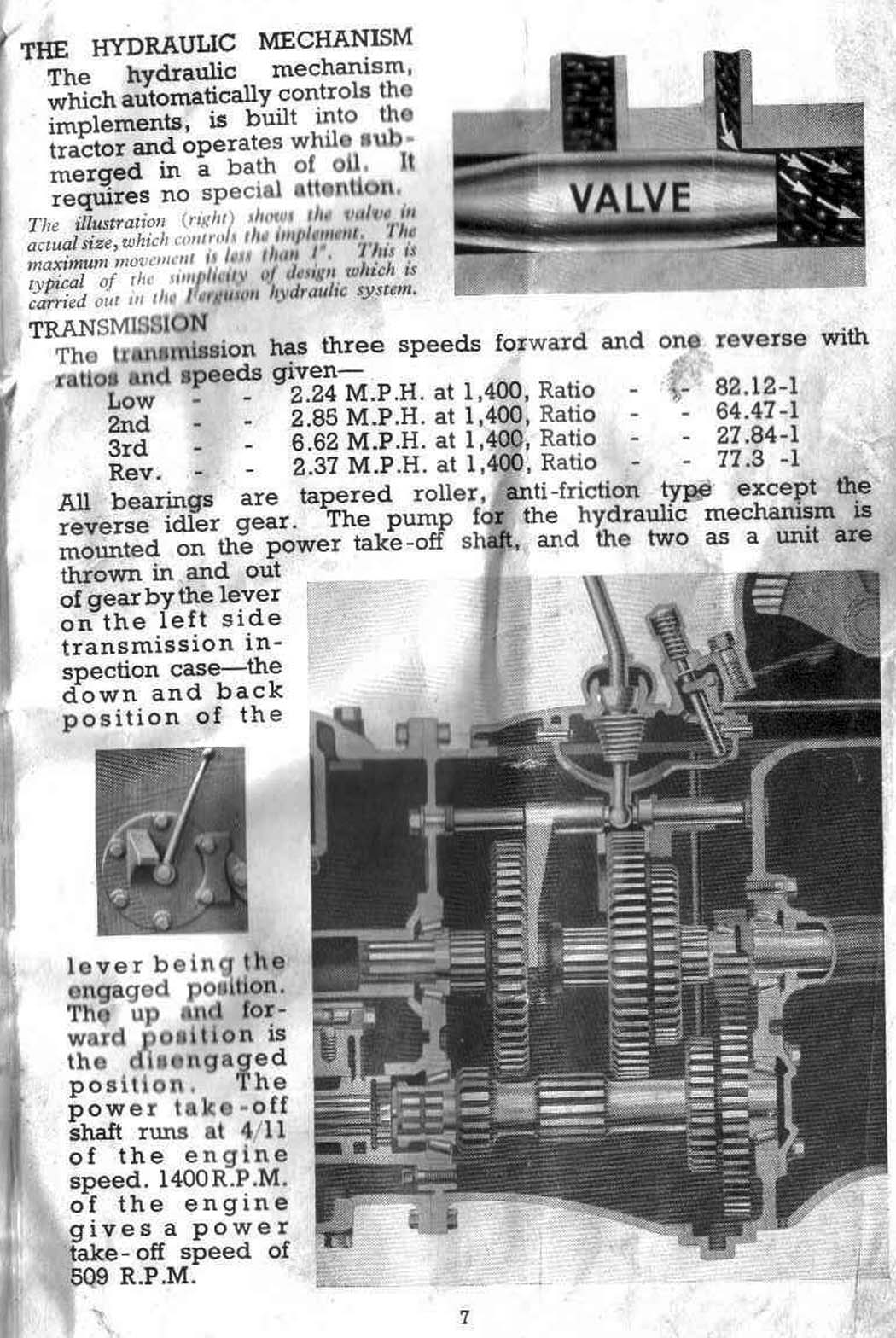 Hydraulic Mechanism, Transmission